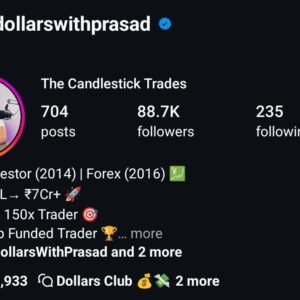 Doller With Prasad (The Candlestick Trade) Letest batch