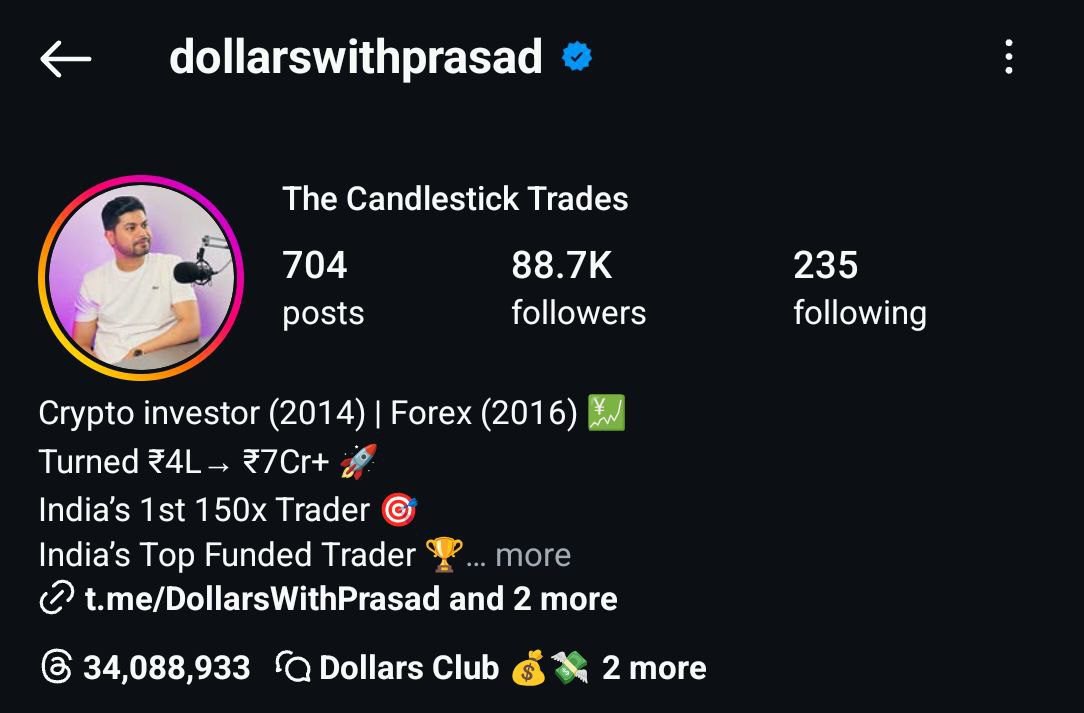 Doller With Prasad (The Candlestick Trade) Letest batch