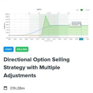Directional Option selling strategy with Multiple Adjustment