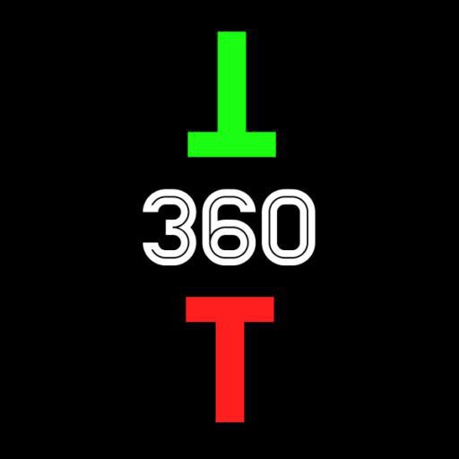 Trading 360 ICT Course