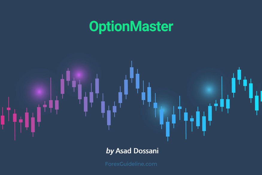 asad dossani - option master course