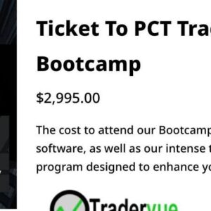 Peak Capital Trading Bootcamp – Andrew Aziz (2025)