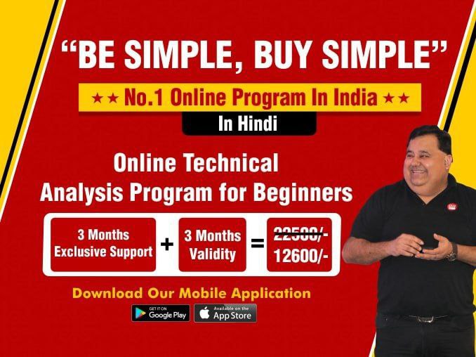 Sunil Minglani – Technical Analysis Course (Hindi)