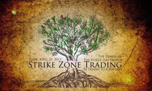 Strike Zone Trading - Forex Course
