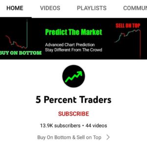 Five Percent Trader Course – Aniket Nemade