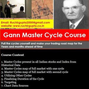 Gann Astro Time Cycle by Ruchir Gupta