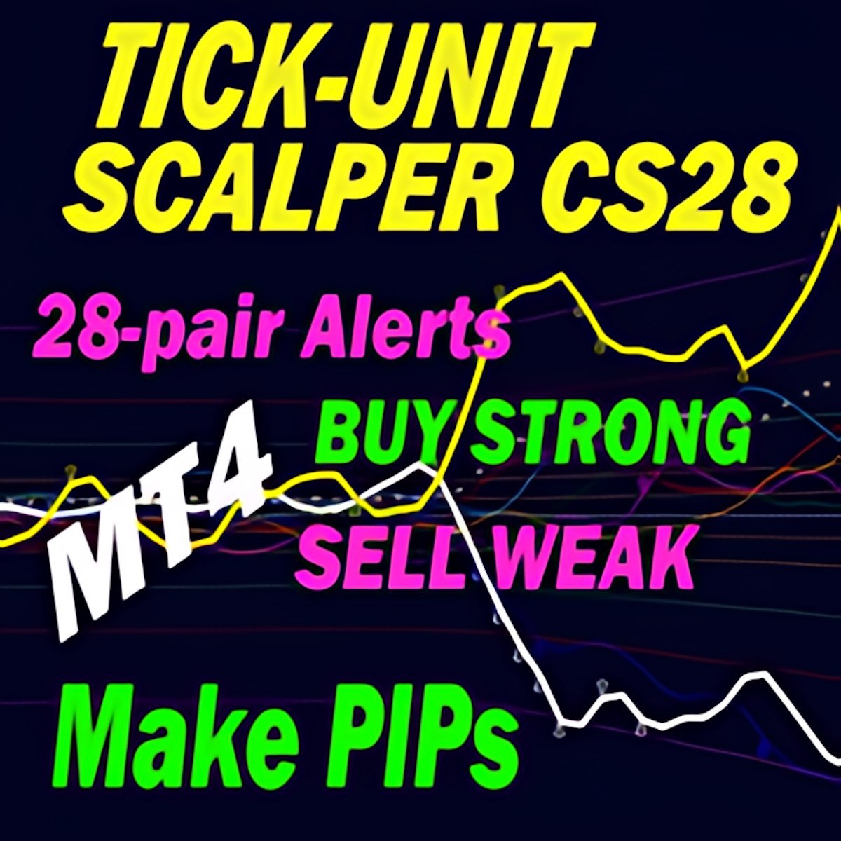 TickUnit Scalper Currency Strength28 PRO
