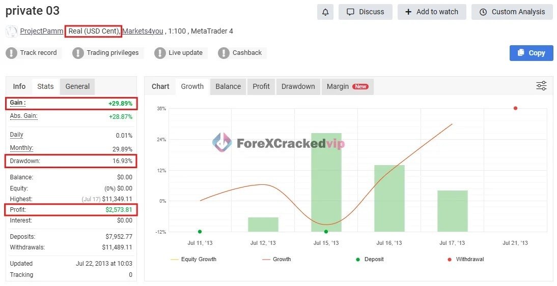 Expert Private EA MT5 V1 – Automated Forex Trading Robot - Image 2