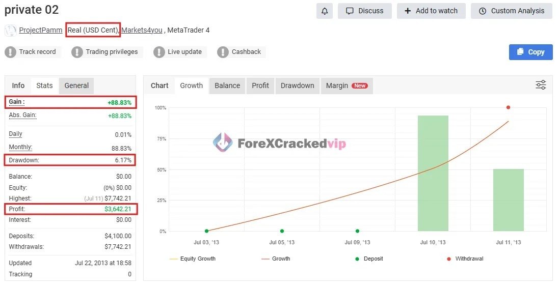 Expert Private EA MT5 V1 – Automated Forex Trading Robot - Image 3